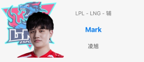 据数据平台OBGG显示,TES辅助Mark已被分至LNG麾下