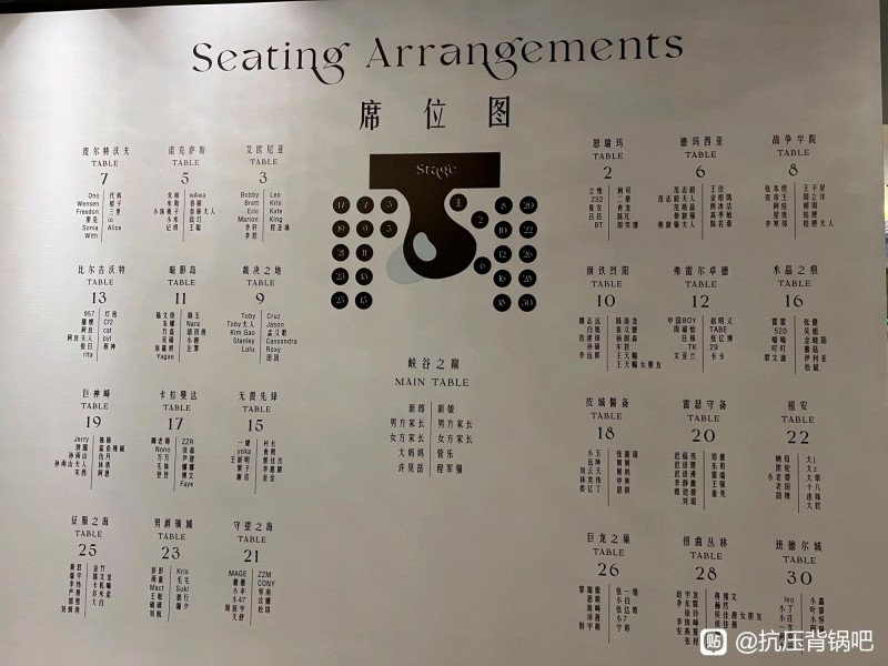 管泽元&余霜婚礼席位图:范志毅、周淑怡现身 王多多、骆歆疑似缺席