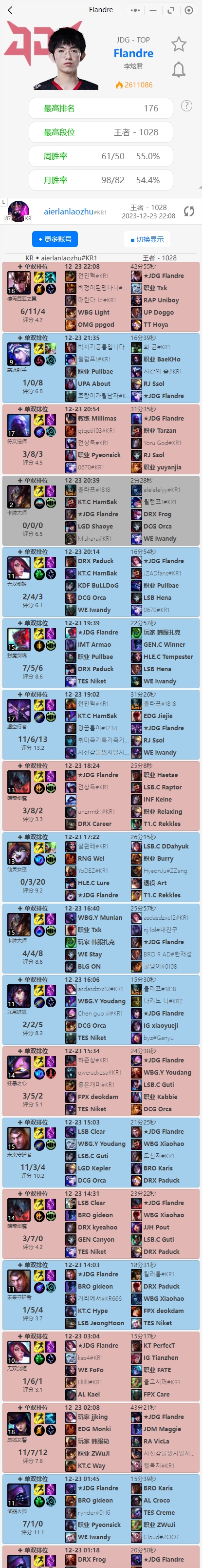 他真的太努力了!圣枪哥加入JDG 每日高强度Rank 稳坐韩服千分