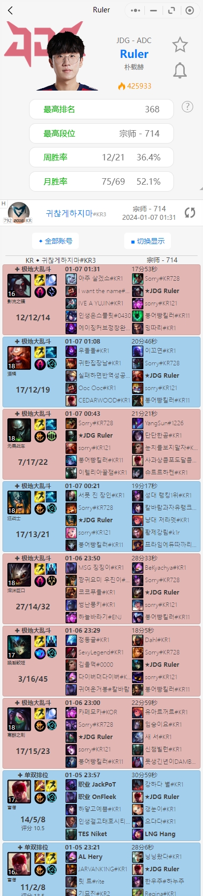 奖励自己大乱斗!Ruler在德杯决赛结束后狂玩一晚上大乱斗