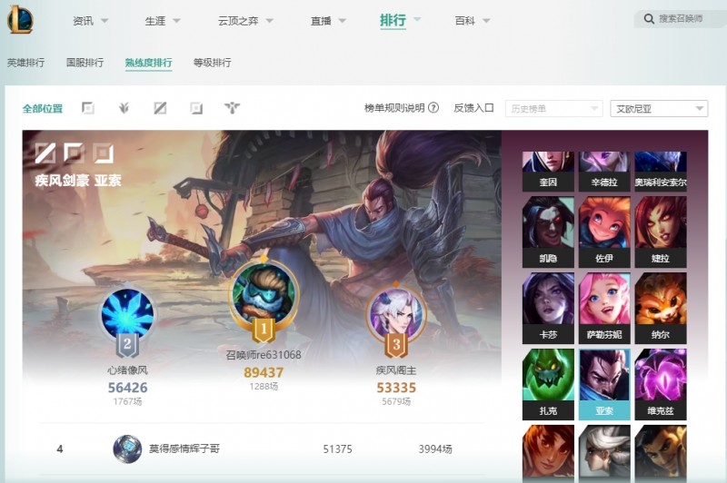 英雄联盟自己的“国标”!?WEGAME上线英雄熟练度排行功能