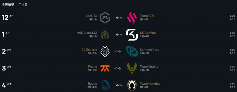 LEC冬季赛W1D2:KC上中低迷不敌G2,老G2上中野拿首胜