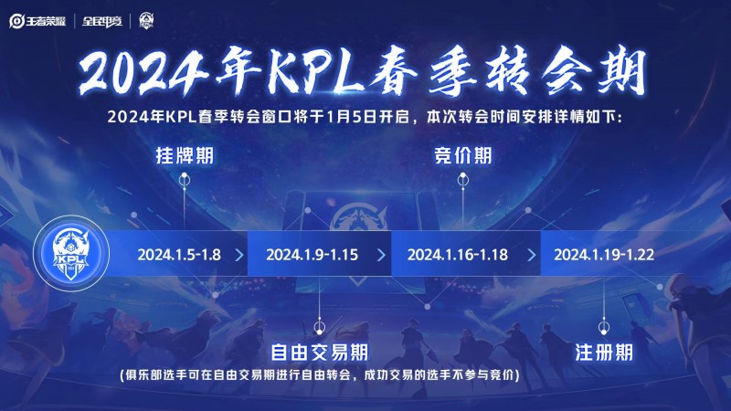 解说李九&居居爆料:RW.Fly锁了!易峥、清融休息!久酷有下家了!