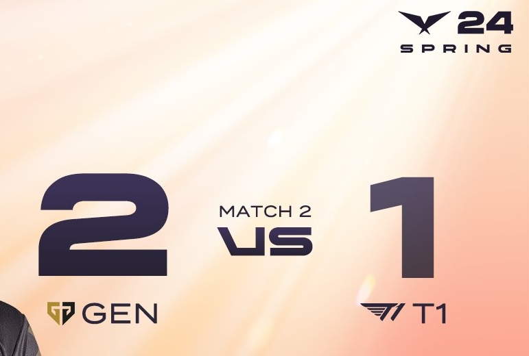 韩网热议T1不敌GEN:LCK比世界赛更难打!常规赛输总比季后赛输好