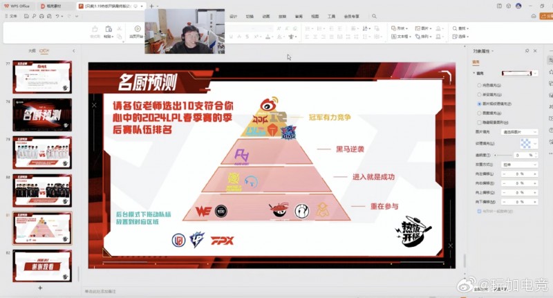 sask评级LPL战队:WBG JDG BLG TES LNG RNG六支战队有机会争冠