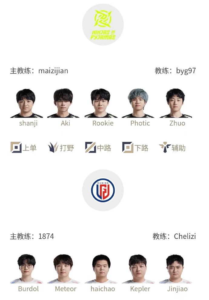 LPL明日首发:Rookie首战haichao 前RNG中单对决Yuekai vs Cryin