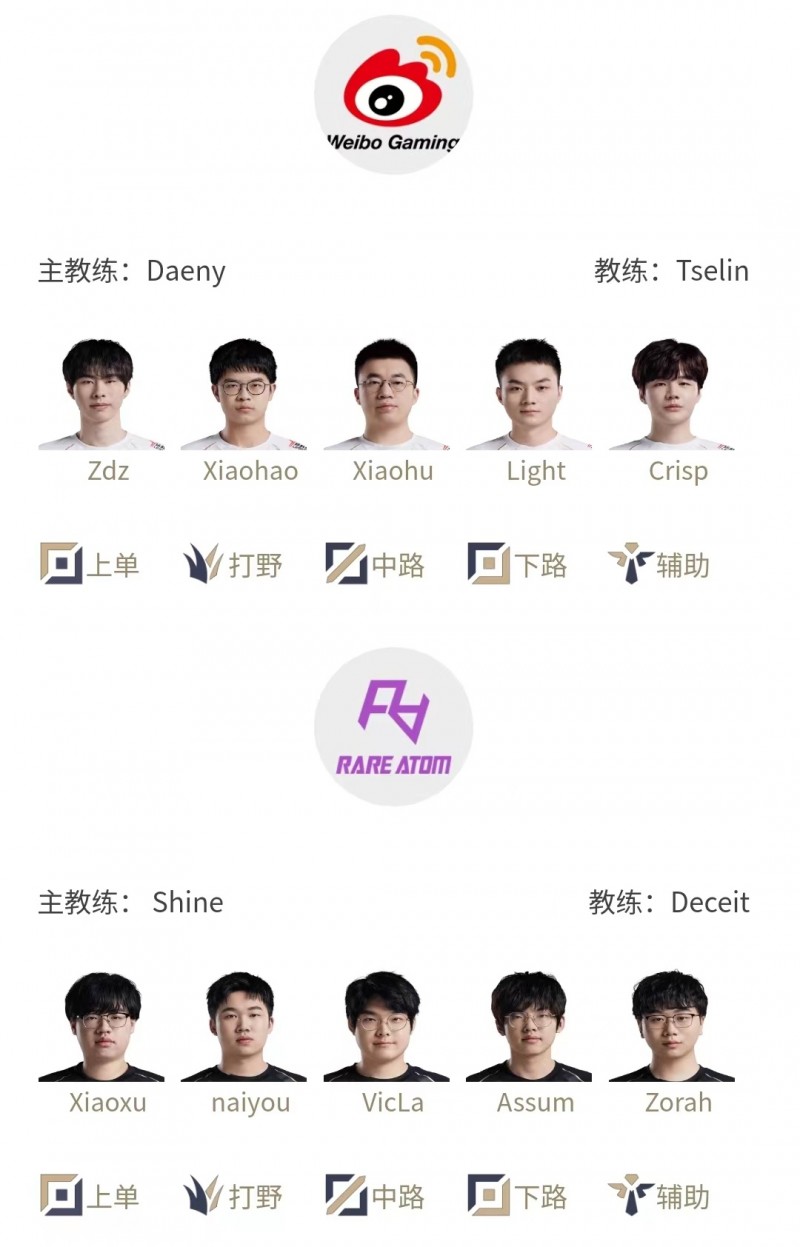 LPL明日首发:Xiaohao野区较量naiyou Mark首发辅助对战QiuQiu