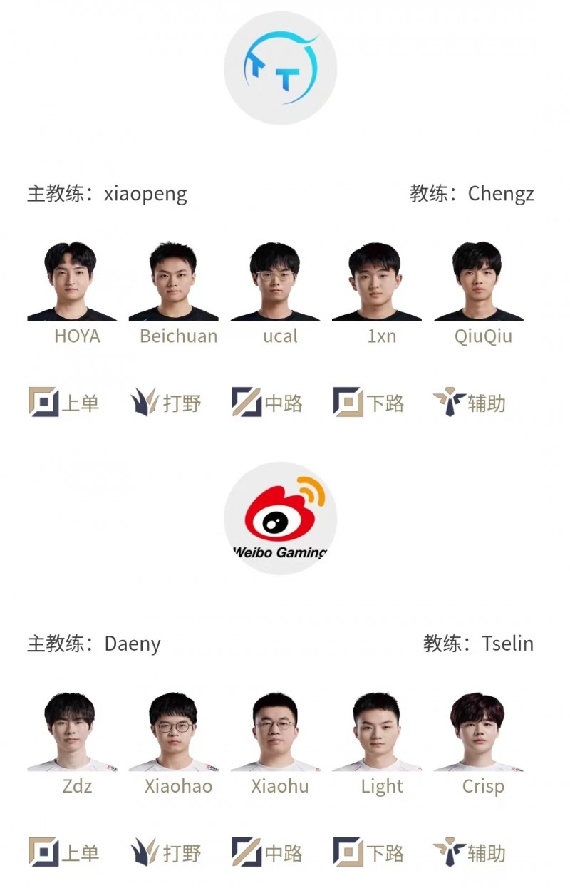 LPL明日首发:圣枪哥回归赛场首秀对阵Xiaoxu,Able继续无缘首发