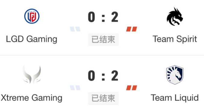 天差地别?小组赛中国队战绩20-10,淘汰赛首轮阶段2-9