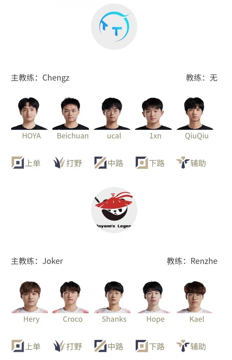 LPL明日首发名单:Ucal中路对决Shanks Ale替补缺阵 Solokill直面shanji