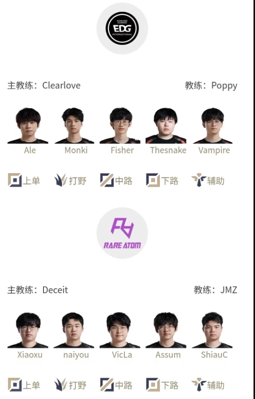 LPL明日首发名单:不能再输了!EDG对阵RA必须拿下