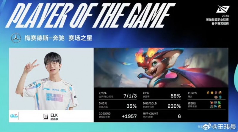 王玮晨谈斯莫德:为了职业赛场,这龙还得削!!