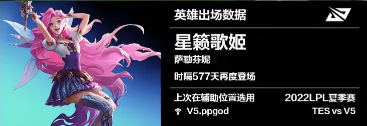 好活!萨勒芬妮与安妮登场 分别时隔577天与216天