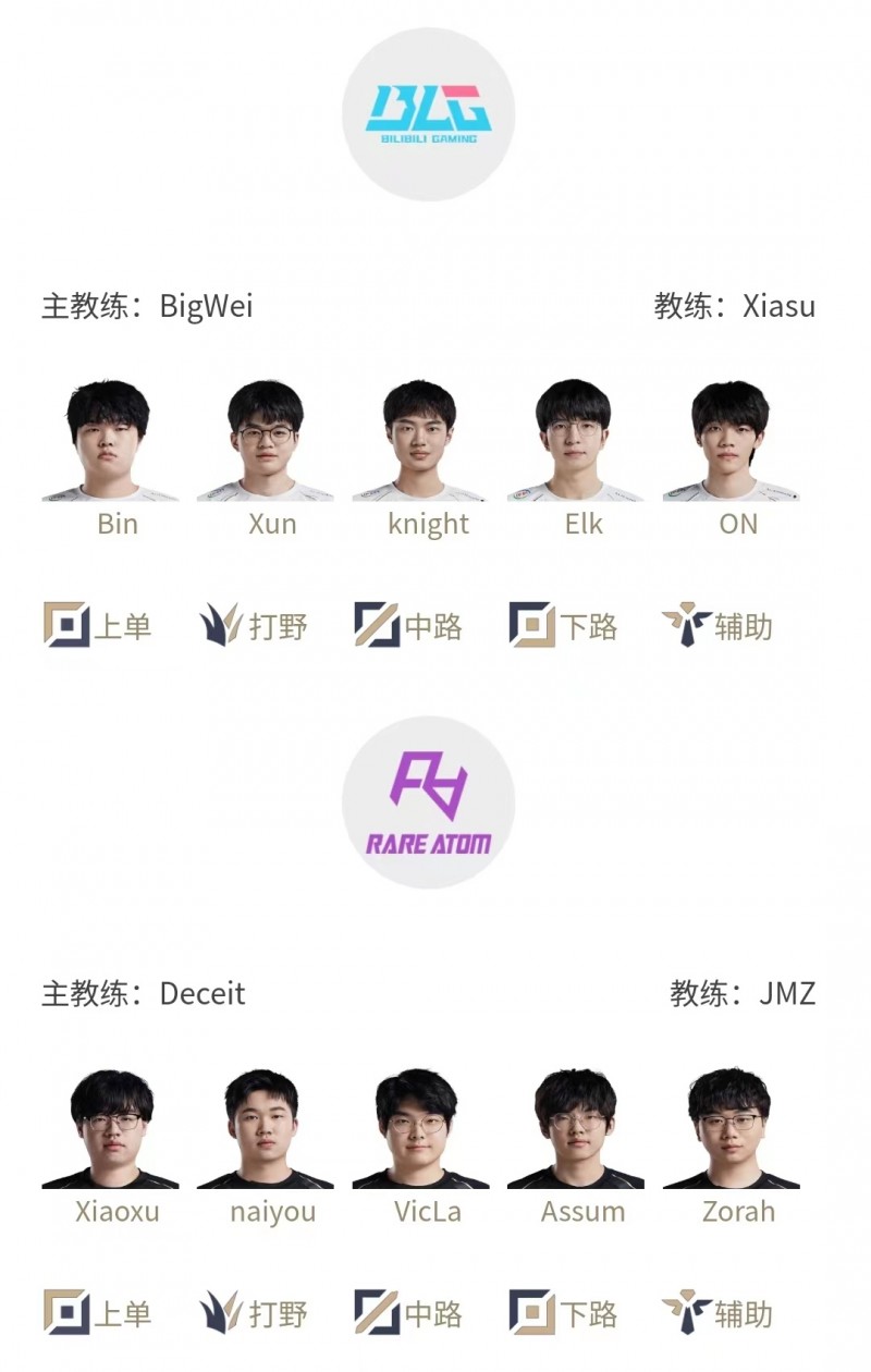 LPL明日首发:naiyou迎战Xun,H4cker交手Tian,大黄对阵Zdz