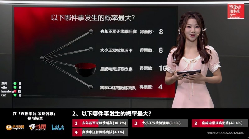 饭堂核心观众认为EDG或RNG常规赛垫底的可能性更高!