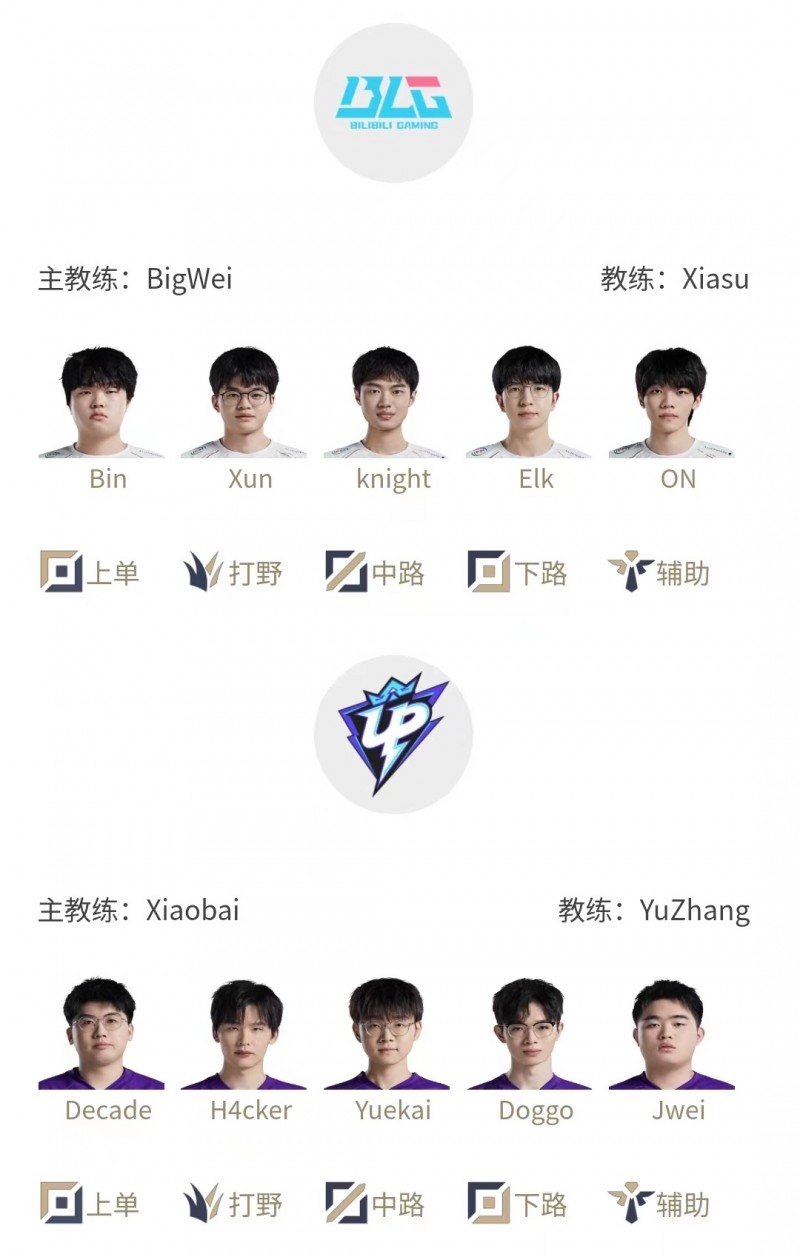 LPL明日首发:圣枪哥被换下,小孩哥Sheer首发迎战369