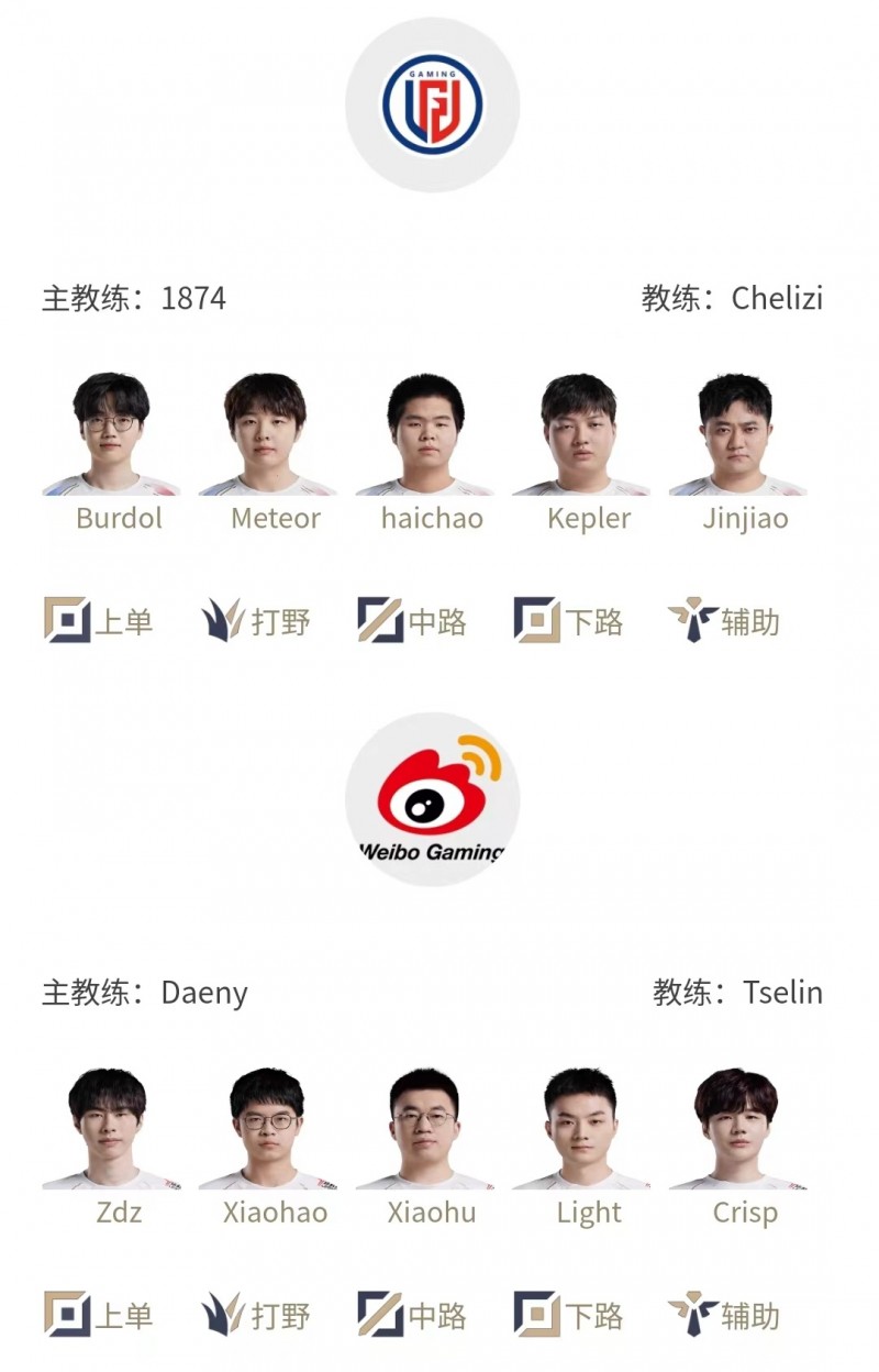 LPL明日首发公布:LGD换上Kepler交手Light,Wayward大战HOYA
