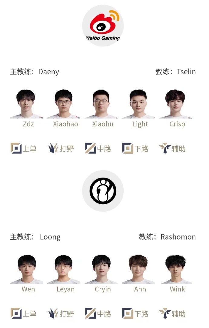 LPL明日首发:YSKM枯坐板凳 Wen较量Zdz 野区Xiaohao交锋Leyan