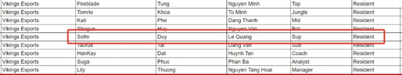 主教练正在热身!选手合同库显示Sofm登记在辅助位置