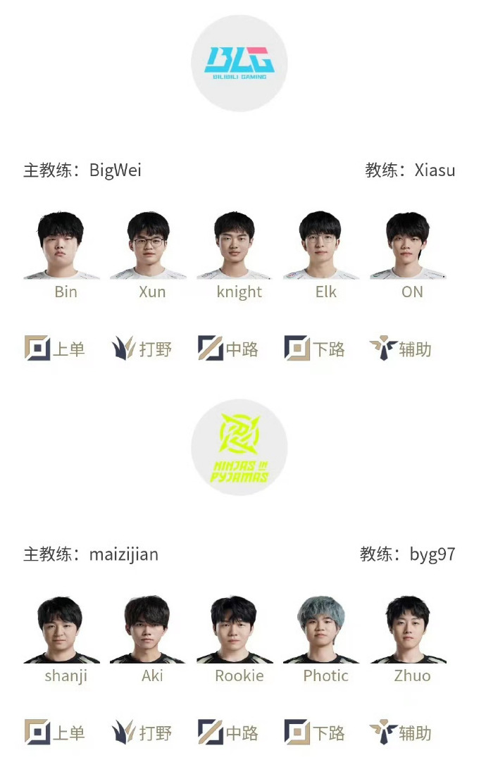 季后赛4月6日首发:knight大战Rookie,Baolan作客解说席