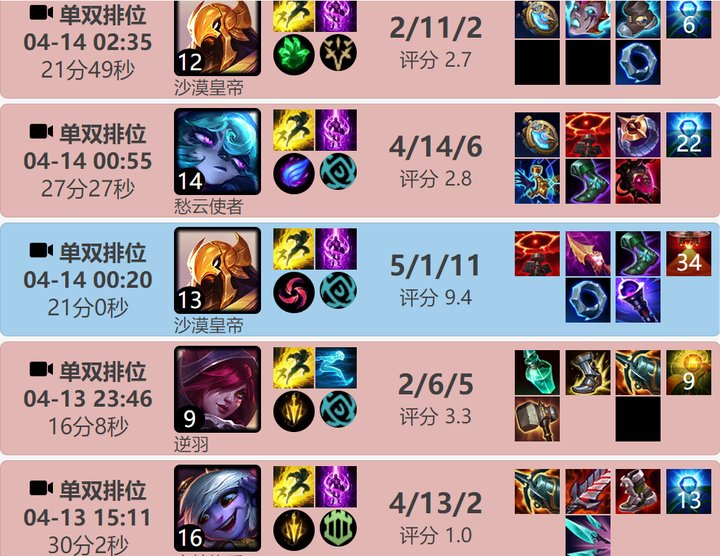 练新的但效果不佳?Creme排位使用薇古丝、永恩、奇亚娜均告负