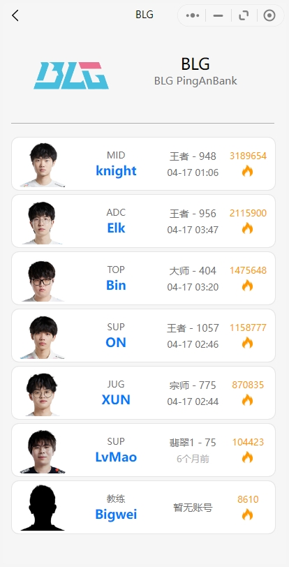 BLG韩服排位情况:Knight狂玩中单龙王,Bin多把对局研发i系列
