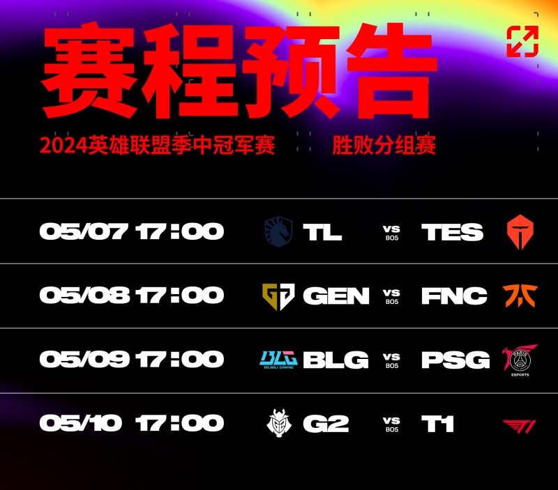 官方公布MSI胜败分组赛赛程:7号TES打TL,9号BLG打PSG