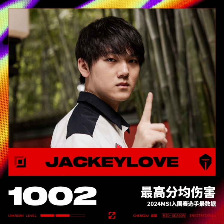 2024英雄联盟季中冠军赛入围赛最数据:最高分均伤害JKL!