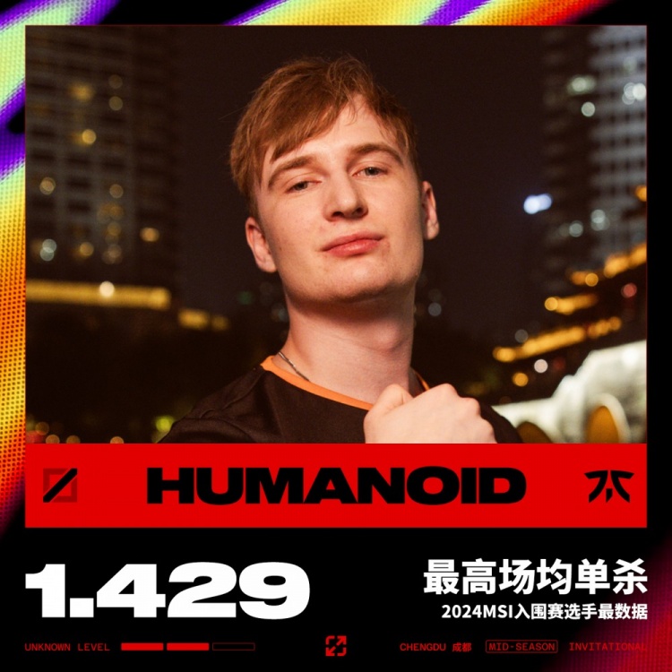 MSI入围赛最数据:Meiko最高场均被单杀