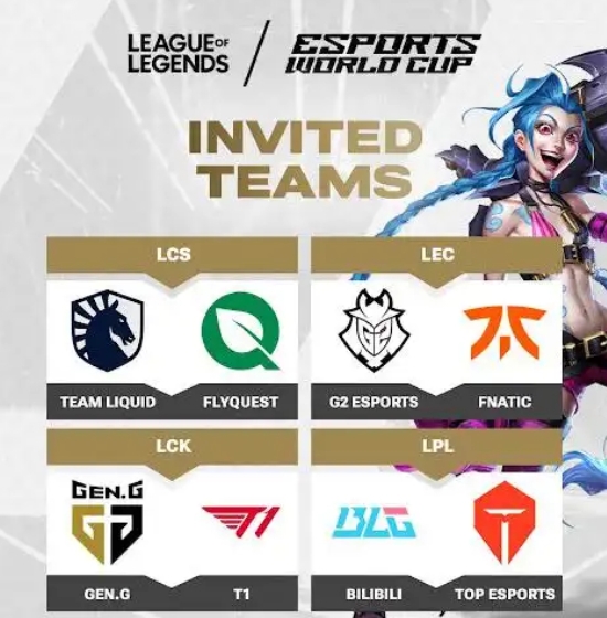 MSI复活赛?!电竞世界杯公布LOL直邀战队:BLG、TES、GEN、T1、G2