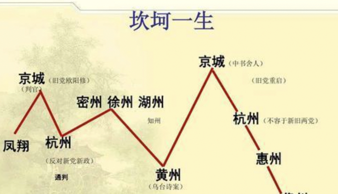 我当年建方舱的时候,也就比现在削微早个1000年吧。的图片 我当年建方舱的时候,也就比现在削微早个1000年吧。