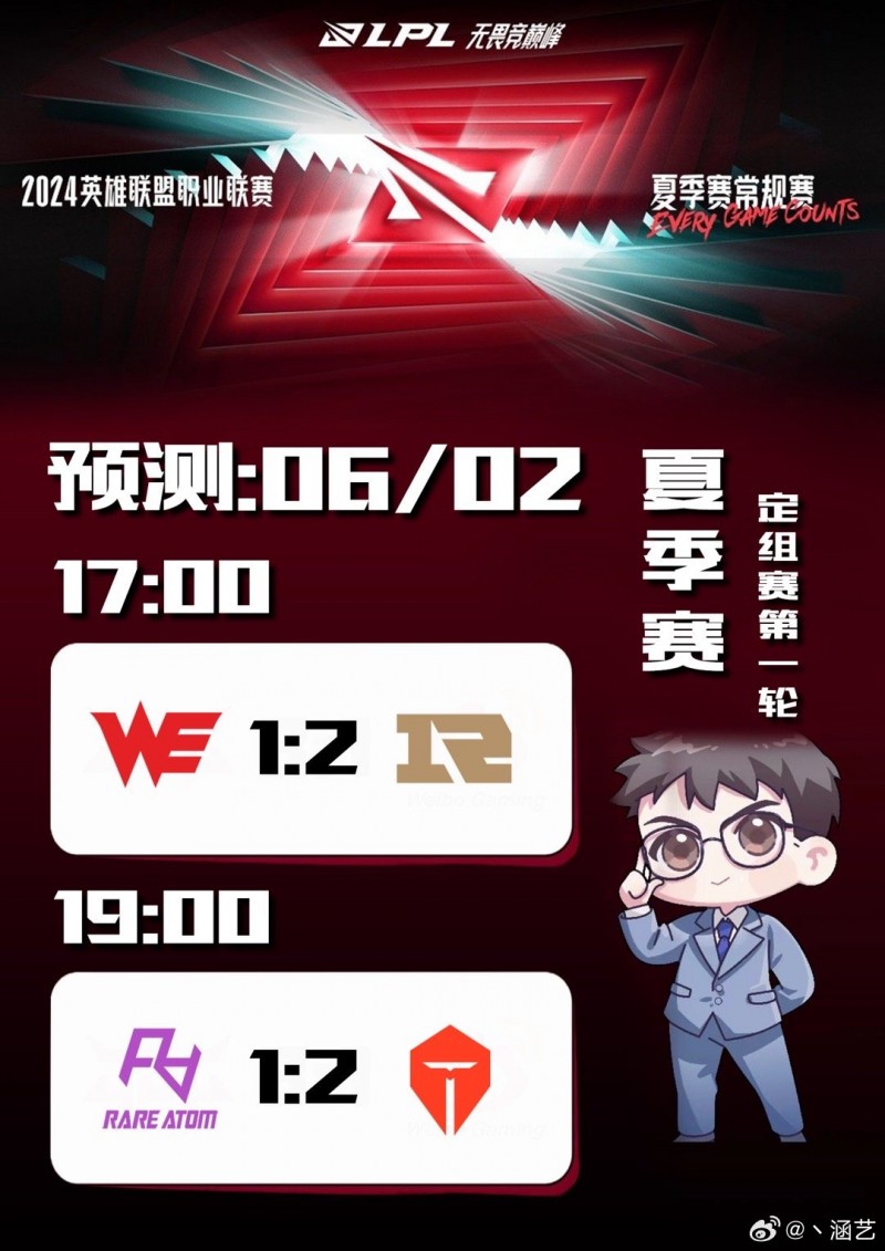 涵艺预测明日比赛:WE1比2不敌RNG TES将以2-1击败RA