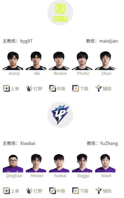 LPL明日首发名单:Qingtian代表UP 挑战NIP