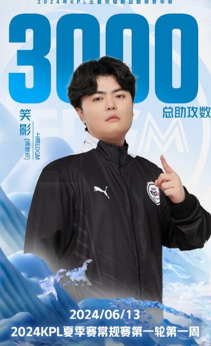 里程碑:EDGM.笑影达成KPL赛场3000助攻