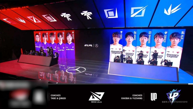 姿态:LPL老头杯最强阵容Uzi、Theshy、宝蓝、东北/Icon、ning