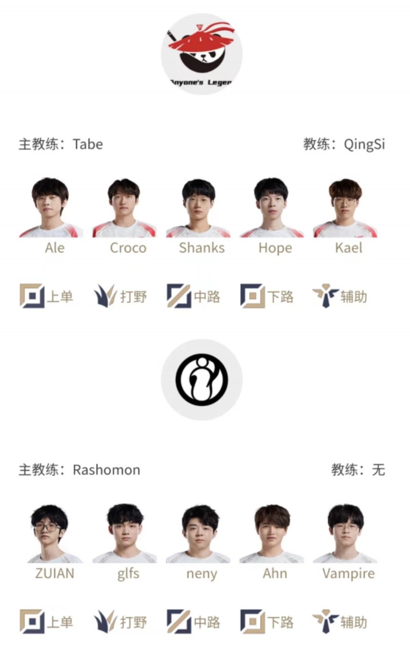 LPL明日首发:Hope交手Ahn;Creme+Tian直面Scout+Weiwei