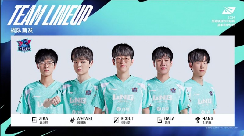 靠自己晋级登峰组!LNG以3-3的战绩晋级,如何评价LNG定组赛表现?