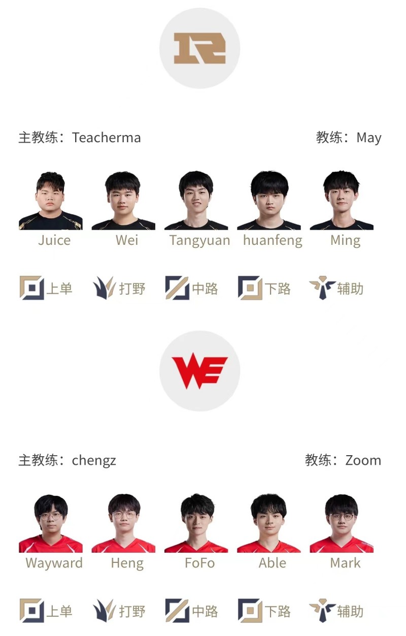 LPL明日首发公布:Able临危受命迎战焕峰,LGD直面BLG寻求"登峰组"