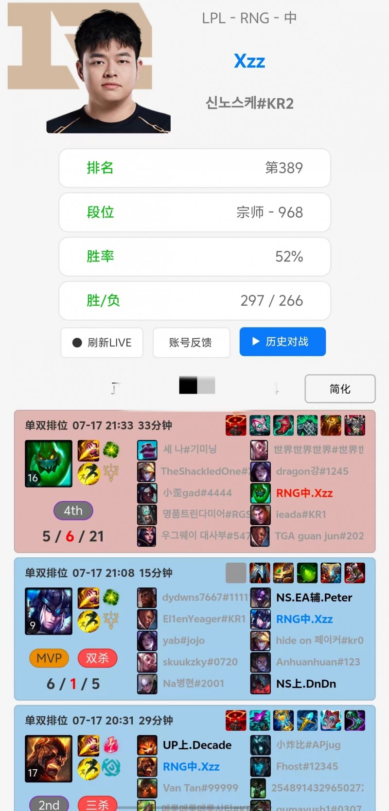 倒霉的怎么是我!RNG替补中单Xzz在格局被禁赛后在韩服连玩三局打野