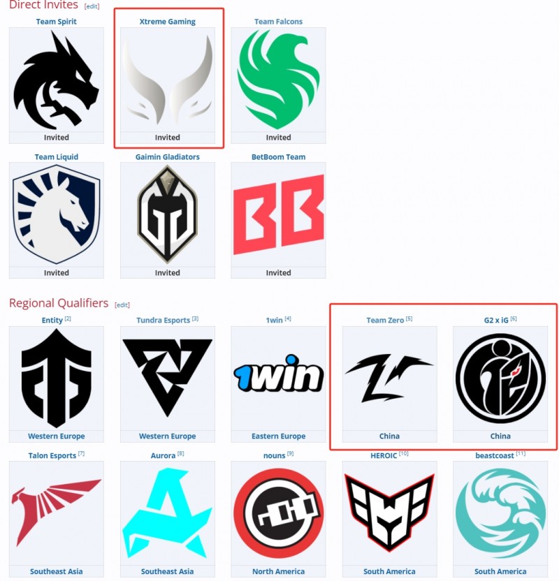 关山难过!TI13中国区三队出征 你觉得他们能挑战GG还是自我蜕变吗