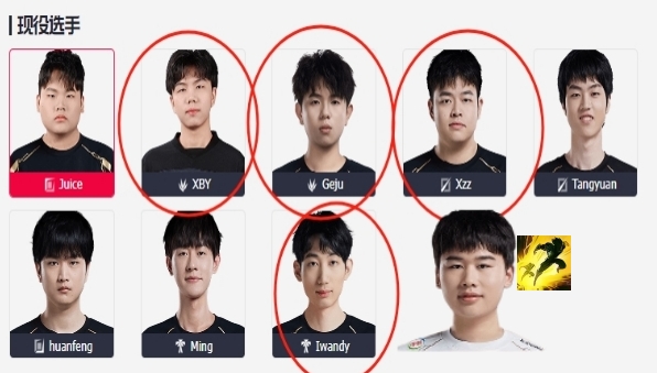 爆!RNG本赛季已使用五个打野:格局被禁 Wei出走 辅助中单去救火