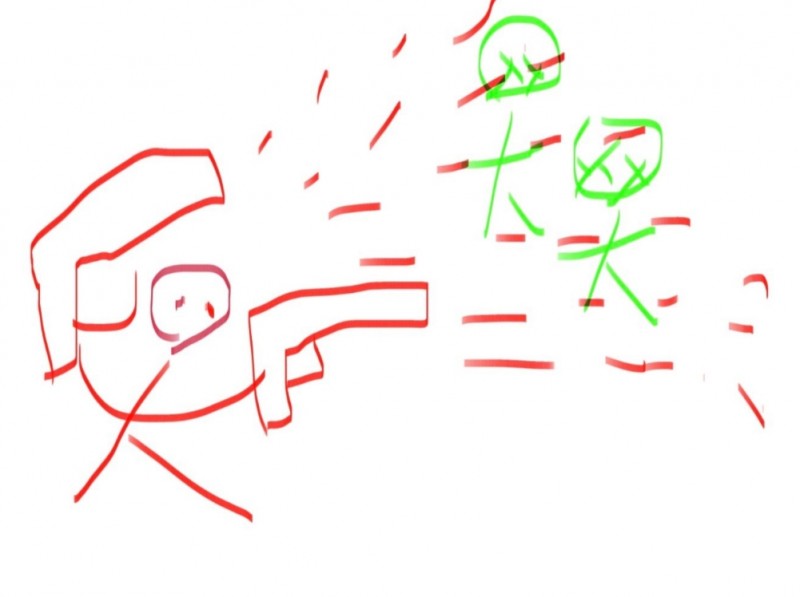 Tian更新抽象画作:JKL化身双枪战神