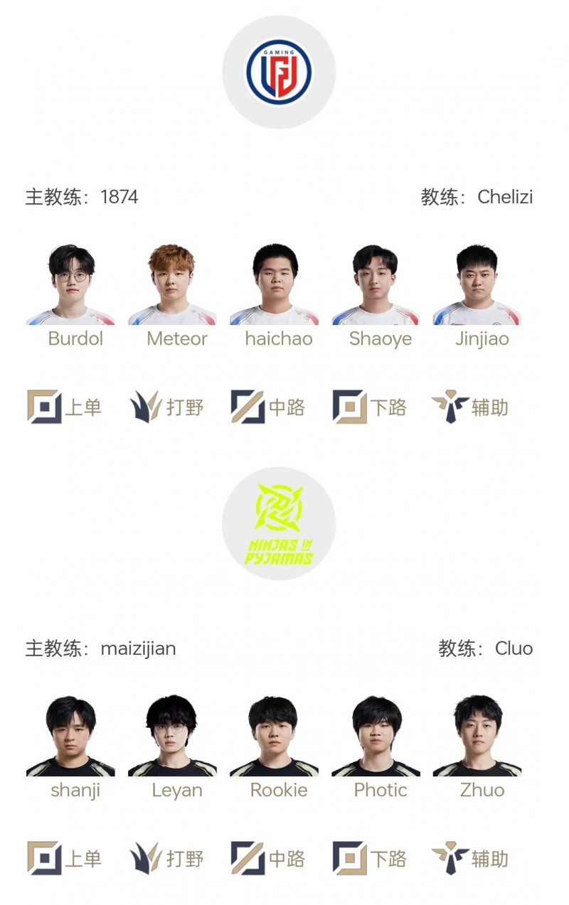 LPL季后赛明日首发:haichao中路迎战Rookie