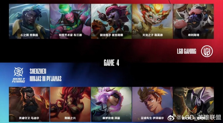 止步季后赛首轮 LGD赛后发文:感谢在这个赛季与你们相遇?