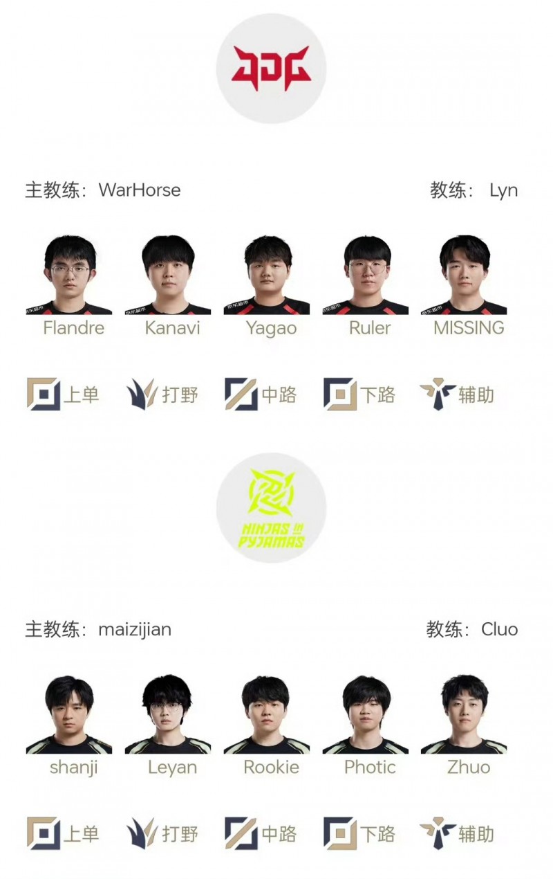 圣枪哥回归!LPL明日首发名单:Yagao中路对决Rookie