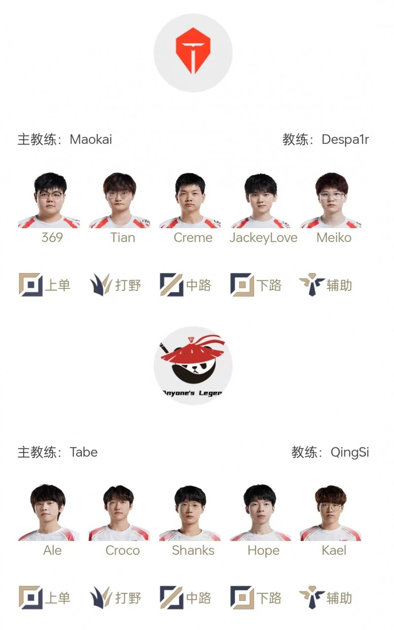 AL vs TES首发公布:Ale碰撞369,Shanks交手Creme,Hope直面JKL