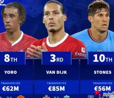 迈博体育 欧冠:里尔vs布拉格斯拉维亚,主场龙丢了主场