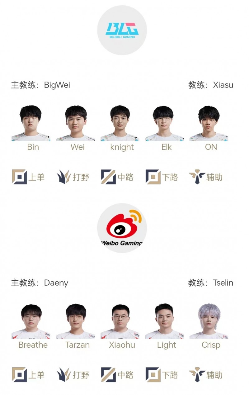 决赛首发名单:Wei野区对阵Tarzan wayward、ZDZ现身评论席