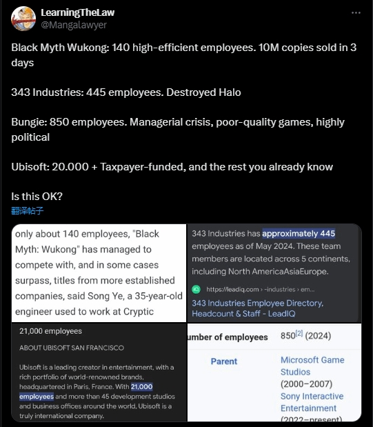 黑神话团队只有140人引发国外玩家反思:育碧吃大份去吧!没有才能的垃圾