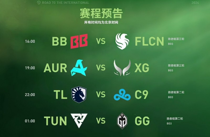 Ti淘汰赛第四日预告:全村的希望XG迎战Aurora,Tundra对阵GG